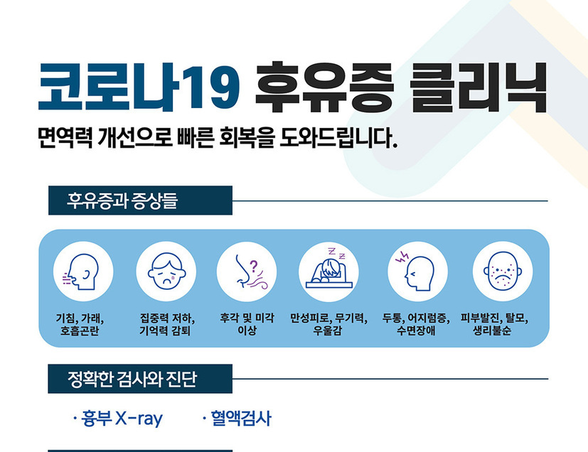 코로나19 후유증 클리닉 안내